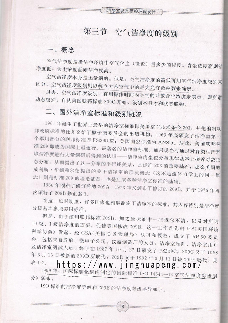 空氣潔凈度級別標準、概念摘自《潔凈室及期受控環境設計》一書。
