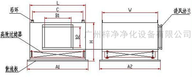 高效送風口送風方式有頂送風和側送風兩種。