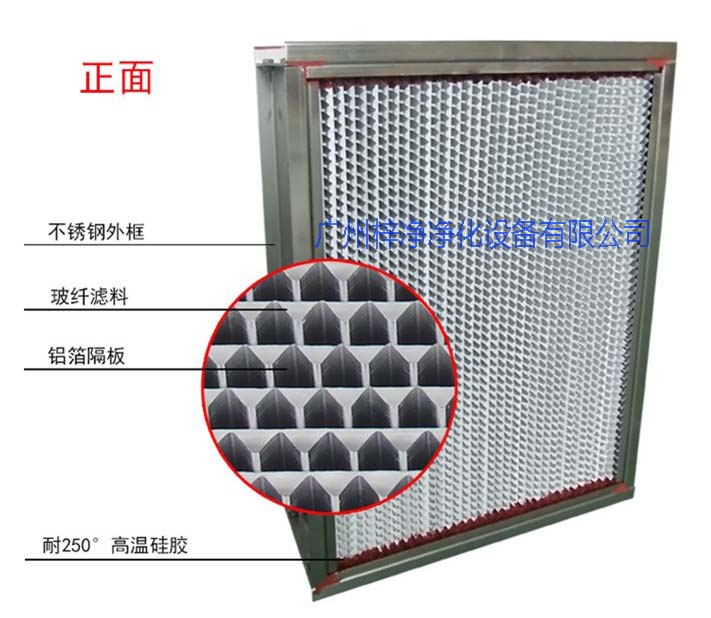 烘箱耐高溫過濾器、烤箱耐高溫過濾器圖解