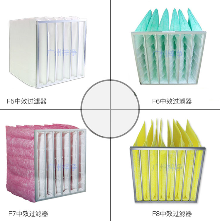 F5、F6、F7、F8等級袋式中效過濾器