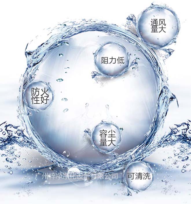 G4空氣過濾器通風量大、容塵量大