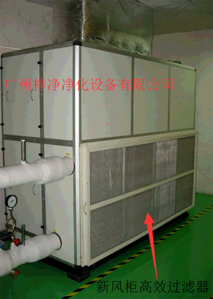 新風柜內設置有高效過濾器，中效過濾器，初效過濾器系統